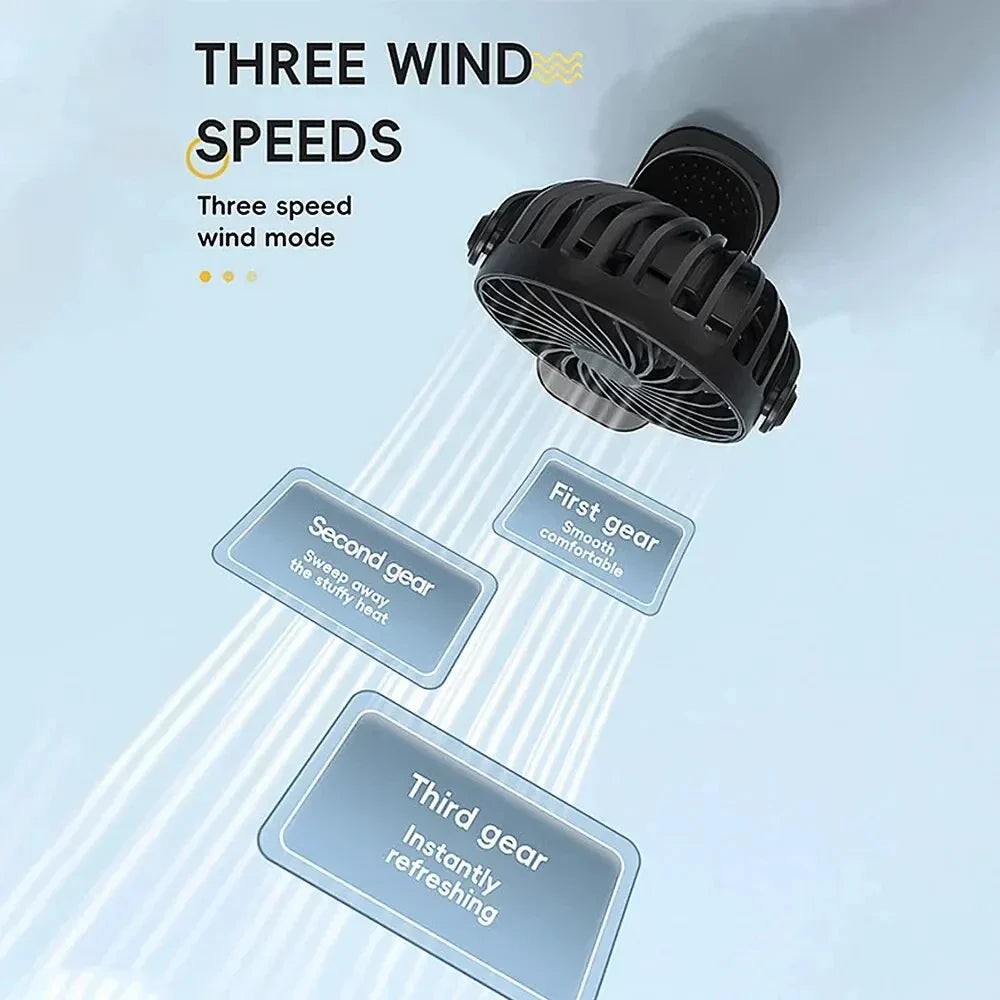 LuftGenuss USB Fan | Flexible, Portable with 3 Speeds and Night Light