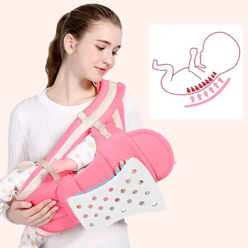 Ergonomischer Tragegurt für Neugeborene – 3-in-1 Baby Tragehilfe