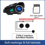 Fahrzeugkamera für Motorradhelme – HD 1080P wasserdicht