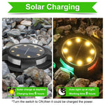 Solarbetriebene Gartenlichter mit Farbwechsel | LuminaGard