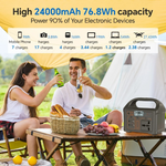 EnergieBoost | 100W Tragbare Powerstation mit 24.000mAh Akku