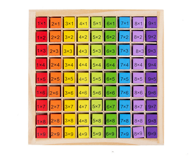 Mathematikspiel zum spielerischen Lernen der Multiplikation