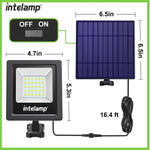 Sonnenstrahl LED Außenleuchten Set | 1200 Lumen | 2er Set | Wetterfest & Flexibel