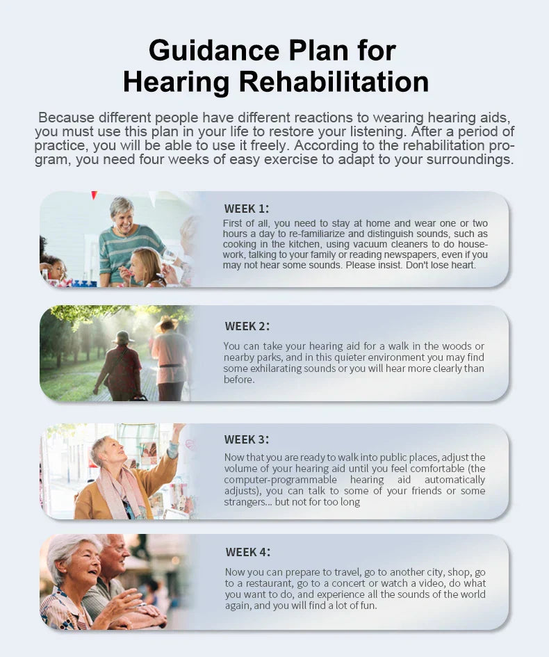 Discreet Digital Hearing Aid for Clear Hearing and Joie de Vivre