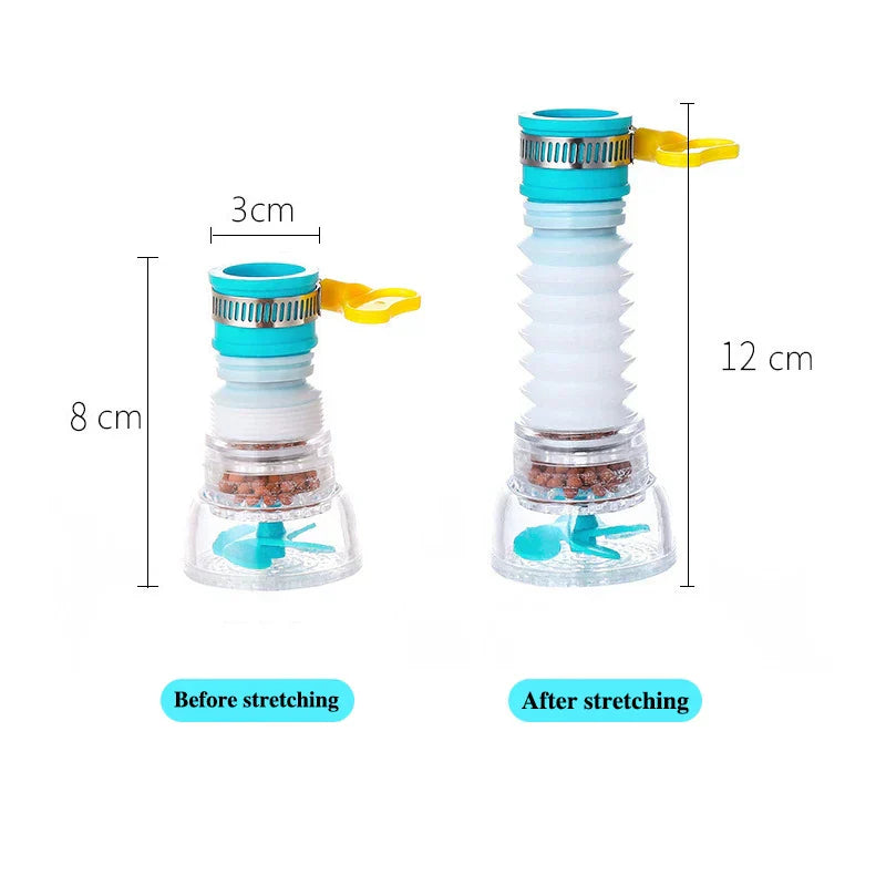AquaSaver 360 – Flexibler Wasserhahn-Aerator mit 360° Drehung & Wassersparfunktion
