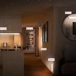 LumiSense | Wiederaufladbare Bewegungsmelder Lampe