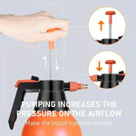 Plant Mister Spray Bottle | 2 L Volume | Flexible Nozzle for Garden & Indoors