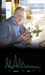 Discreet Digital Hearing Aid for Clear Hearing and Joie de Vivre