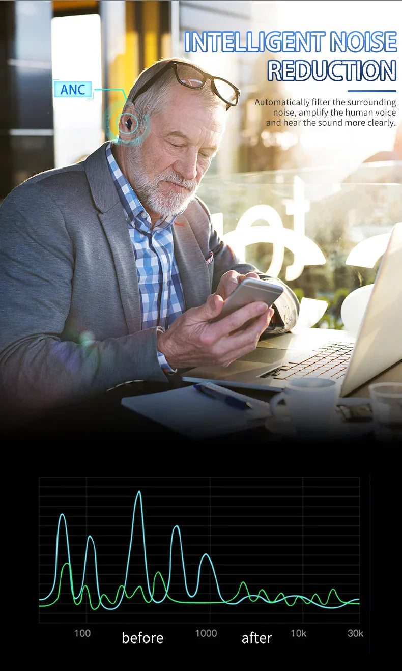 Discreet Digital Hearing Aid for Clear Hearing and Joie de Vivre