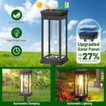 Solarleuchten im Laternenstil – 2er Set für den Garten