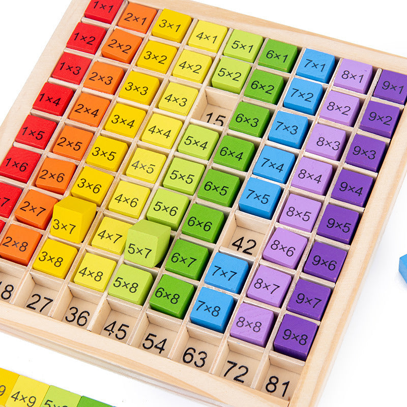 Mathematikspiel zum spielerischen Lernen der Multiplikation