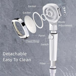 AquaBoost – Intensive Shower for Your Well-being