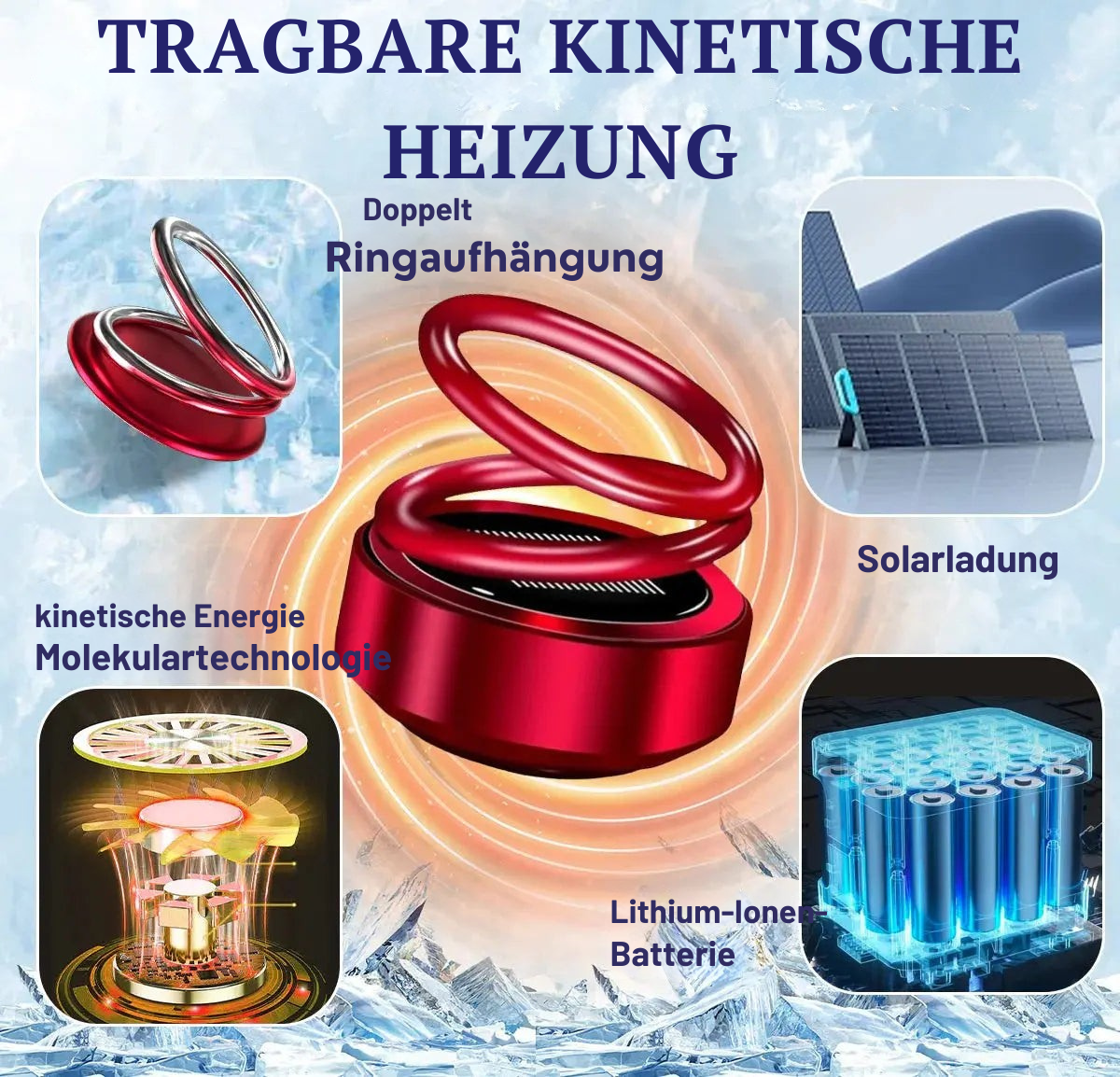 Sonnenerhitzer für die Windschutzscheibe | Schnelle Wärme und Entfeuchtung