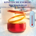Sonnenerhitzer für die Windschutzscheibe | Schnelle Wärme und Entfeuchtung