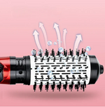 Haarfön mit Turmalin-Technologie – Für glattes und glänzendes Haar