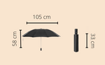 Allwetter Regenschirm mit 360° Sichtbarkeit | SkyShield