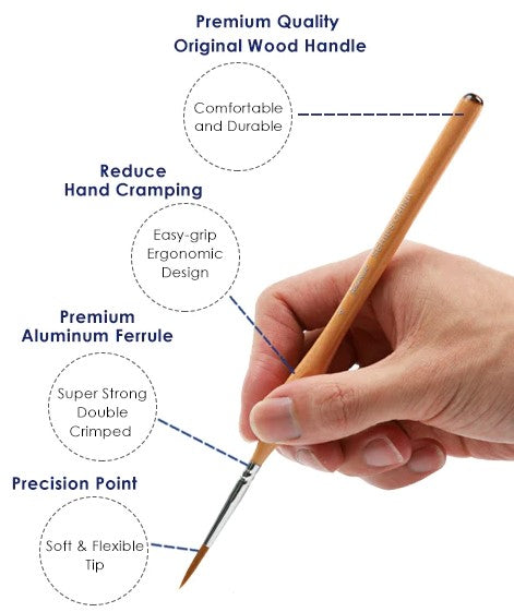 Precision Brush Set for Art Lovers and Professionals