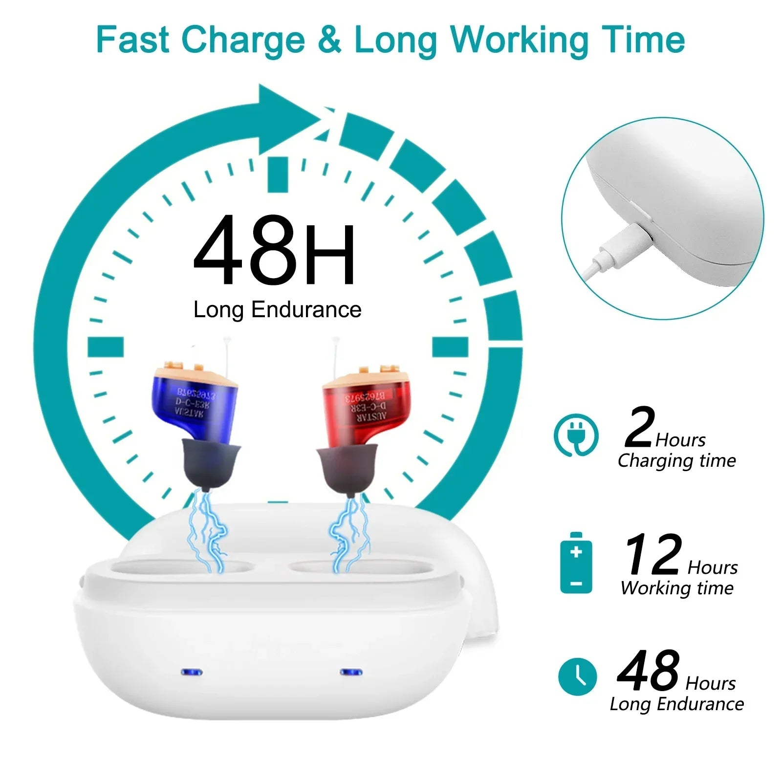 Discreet Digital Hearing Aid for Clear Hearing and Joie de Vivre