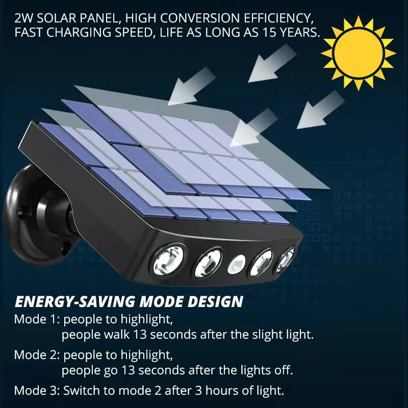 Solare Außenleuchte mit Bewegungsmelder | 4 LEDs | Wetterfest & Kabellos
