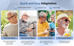 Discreet Digital Hearing Aid for Clear Hearing and Joie de Vivre