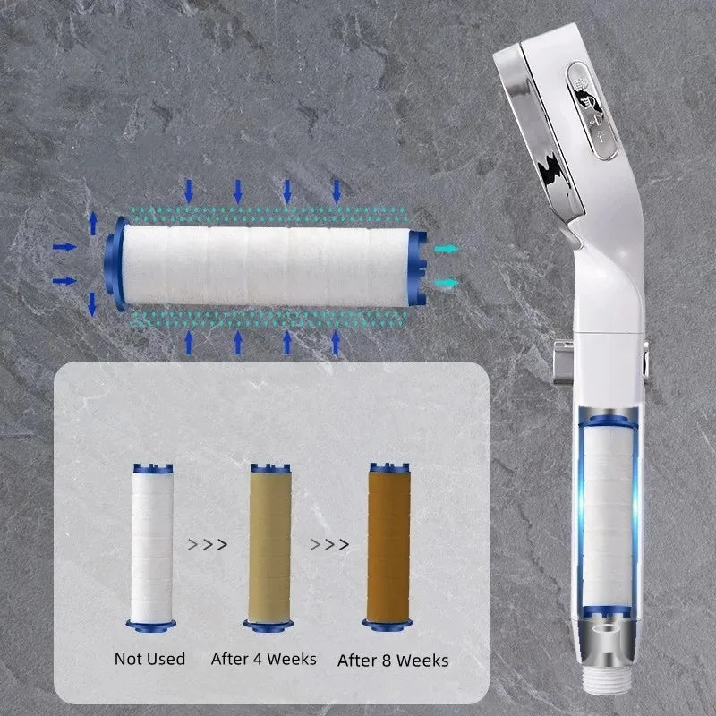 AquaBoost – Intensive Shower for Your Well-being