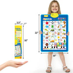 Englisch Lernspielzeug für Kinder – Interaktives Soundboard