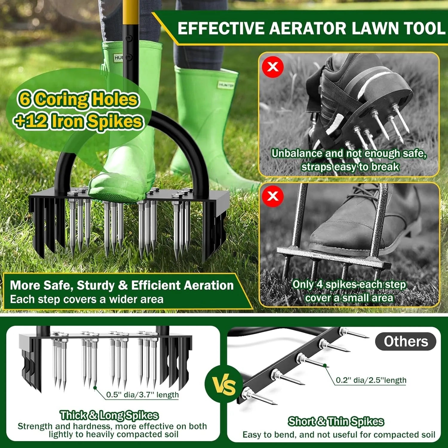 Lawn Aerator Pro | Manual Lawn Aeration with Steel Spikes | 16 Spikes & 8 Hollow Corers | For a Flourishing Garden
