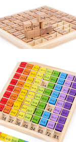 Mathematikspiel zum spielerischen Lernen der Multiplikation