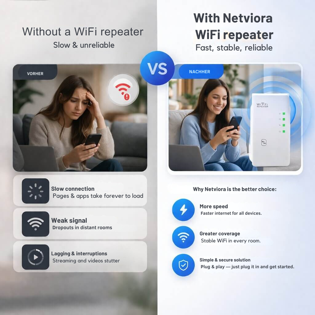 WiFi-Verstärker | Größere Reichweite | Einfache Plug-and-Play-Installation