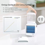 LuftFrisch Mini Air Conditioner | Your Portable Cooling Partner