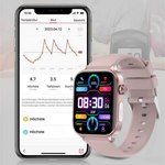 Gesundheits-Smartwatch mit SOS-Alarm und Standortverfolgung