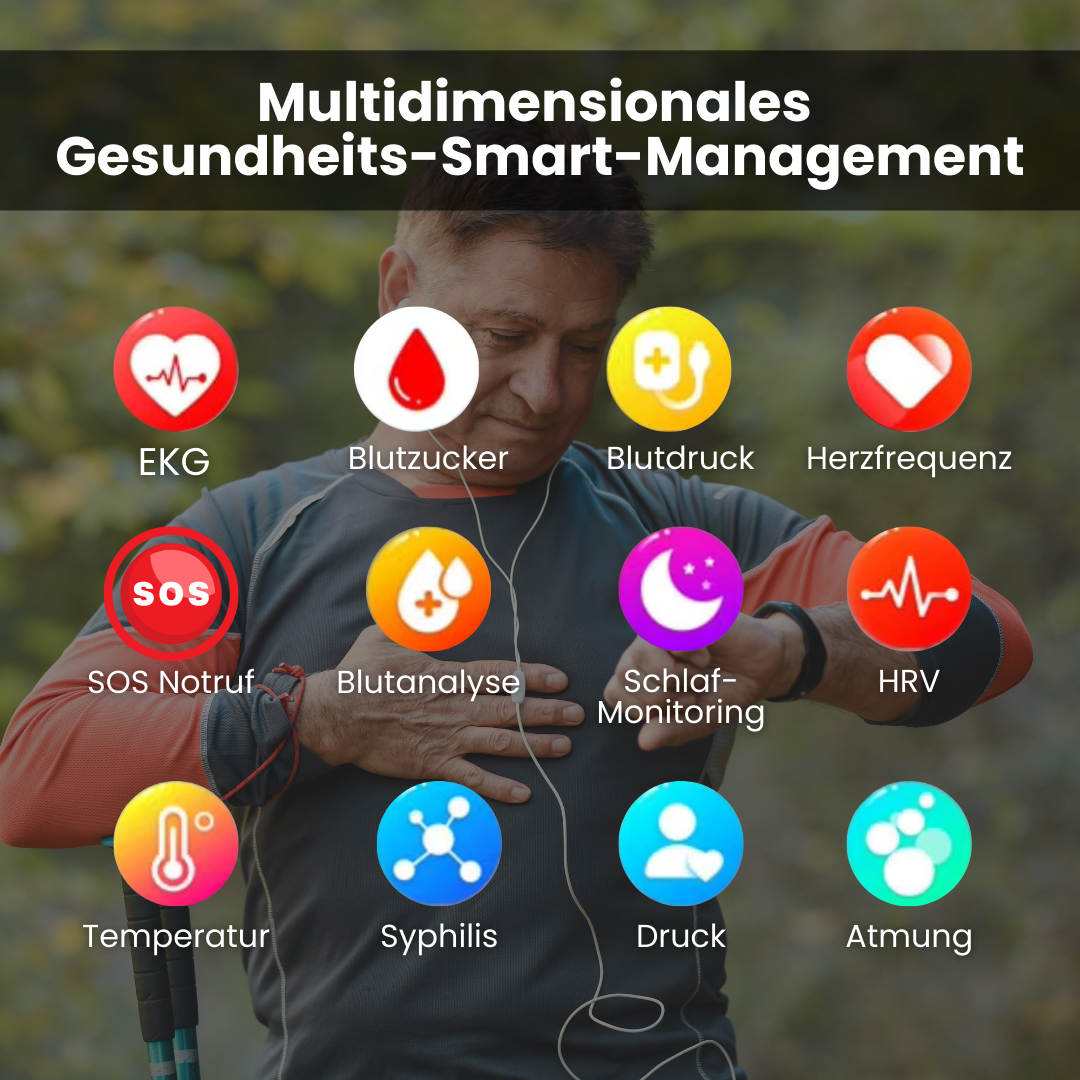 Gesundheits-Smartwatch mit SOS-Alarm und Standortverfolgung