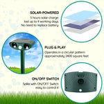 Sonnengestützter Ultraschallkaninchenabwehr mit Blinklicht – Effektiver Schutz für Ihren Garten