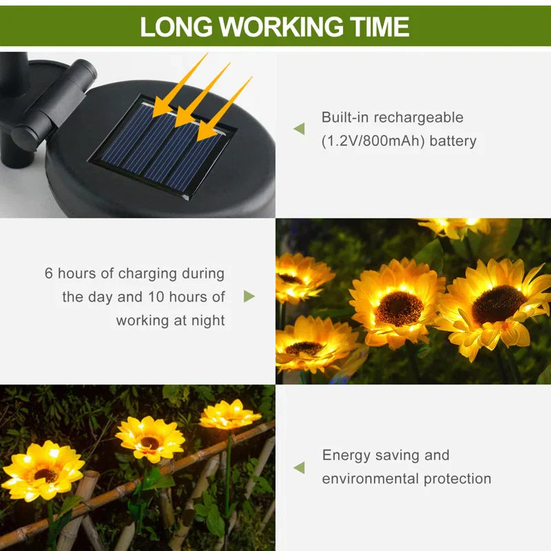 Blossom Magic - Solar Sunflower Lights for Your Garden