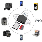 Kompakter 4-in-1 Kartenleser für schnelles Datenmanagement