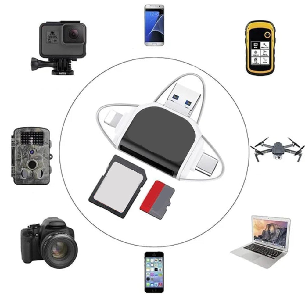 Kompakter 4-in-1 Kartenleser für schnelles Datenmanagement
