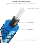 FlexiLink | 90-Grad drehbarer Premium-Audiokabel 8m