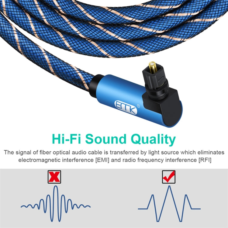 FlexiLink | 90-Grad drehbarer Premium-Audiokabel 8m