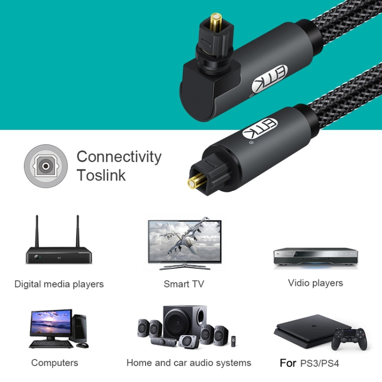 FlexiKabel | 90° Drehstecker für flexible Audioverbindungen, 8m