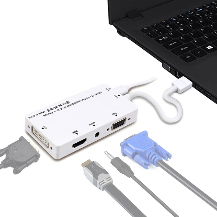 KlarLink | 15 cm HDMI zu VGA und DVI Kabel für HDTV-Monitore
