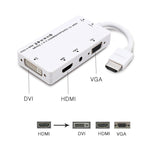 KlarLink | 15 cm HDMI zu VGA und DVI Kabel für HDTV-Monitore