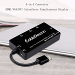 KlarLink | 15 cm HDMI zu VGA und DVI Kabel für HDTV-Monitore