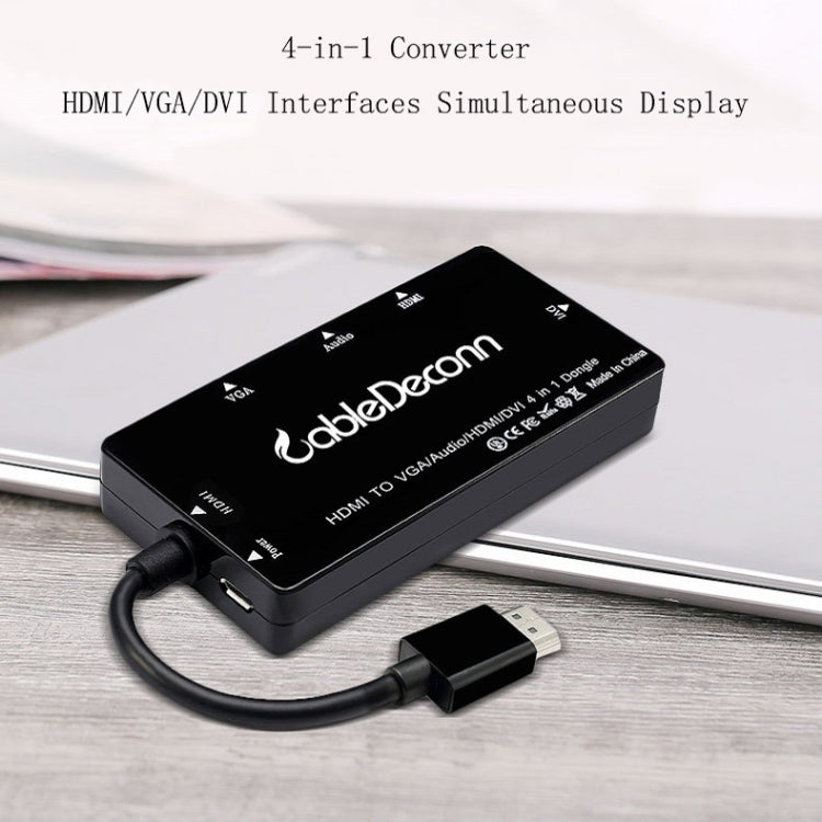 KlarLink | 15 cm HDMI zu VGA und DVI Kabel für HDTV-Monitore