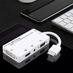 KlarLink | 15 cm HDMI zu VGA und DVI Kabel für HDTV-Monitore