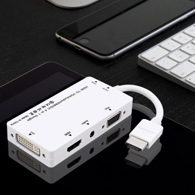 KlarLink | 15 cm HDMI zu VGA und DVI Kabel für HDTV-Monitore