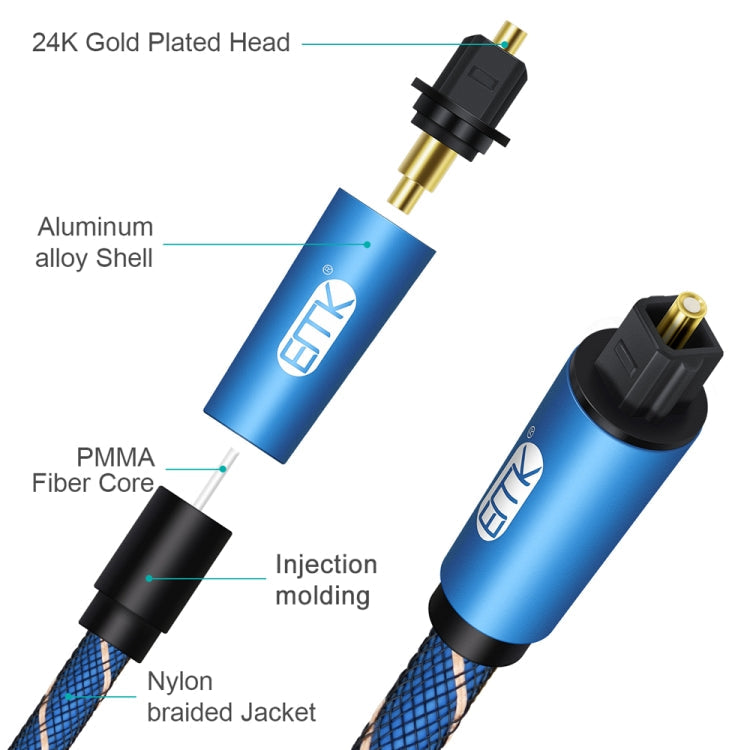 Audiokabel für Hochwertigen Sound – 3m Digitale Verlängerung