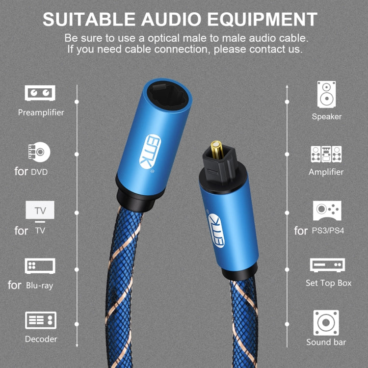 Audiokabel für Hochwertigen Sound – 3m Digitale Verlängerung