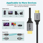 UltraHD HDMI-Kabel mit 60Hz, 4,5m Länge für brillantes Bild
