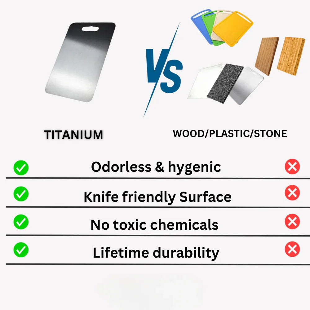 Hochwertiges Titan-Schneidebrett – Hygienisches Design für den Alltag