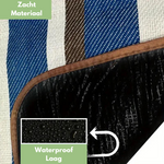 OutdoorEnjoyment Picnic Blanket | Water-Repellent & Padded | Foldable with Carry Handle | 150×200 cm